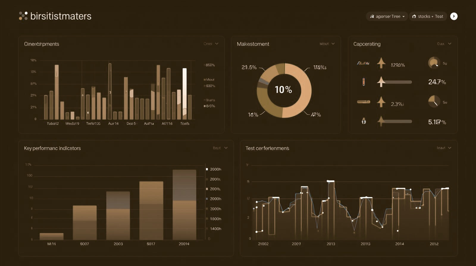 creation applications métiers